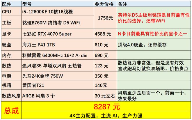 黑神话发售这机得装！PG电子开学季 +(图3)