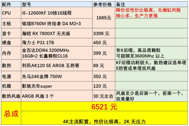 黑神话发售这机得装！PG电子开学季 +(图5)