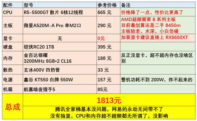 黑神话发售这机得装！PG电子开学季 +(图14)